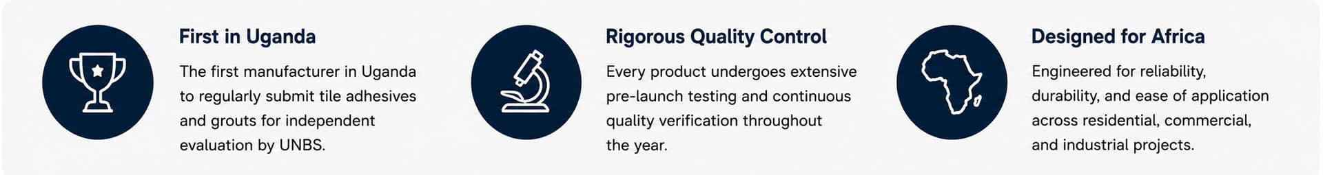 First in Uganda, rigorous quality control, and designed for Africa